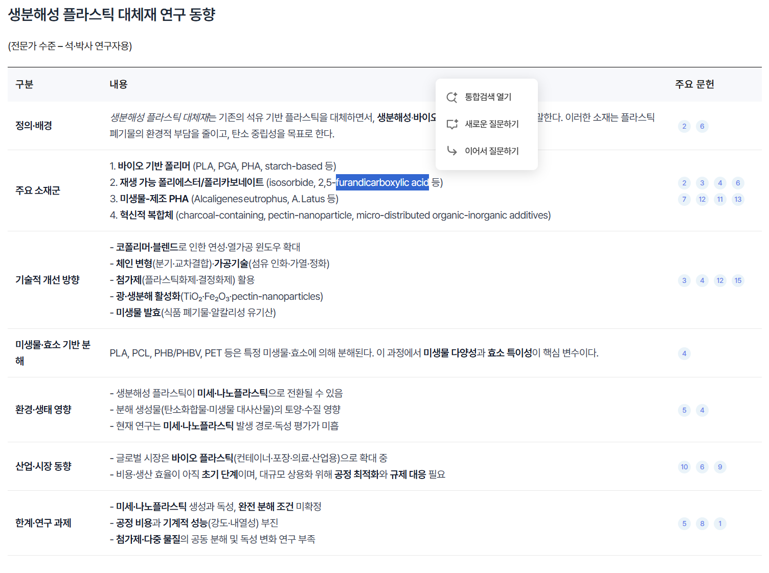 AI 생성 답변 예시