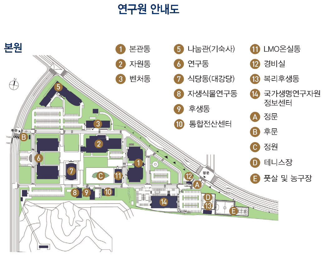 한국생명공학연구원 본원 안내도. 정문(A)에서 전방 좌측 대각선 방향에 국가생명연구자원정보센터(14동)가 있음